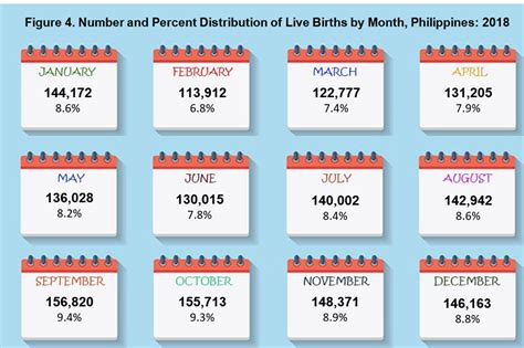 www.bir.gov.ph and www.knowyourtaxes.ph